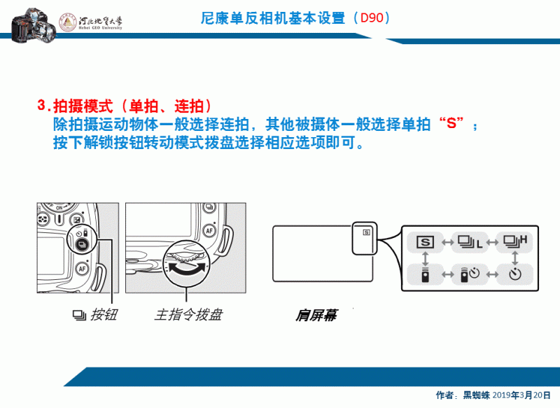 尼康D90基础操作_基本参数设定与操作（图解）