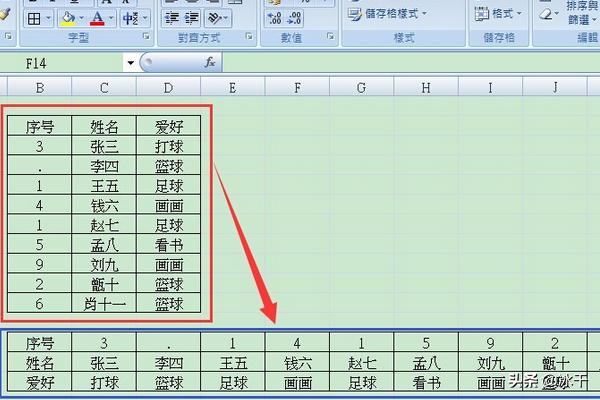excel如何将横竖列数据互换（excel中数据横竖互换位置方法）