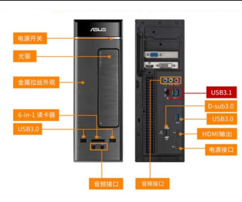 台式电脑怎么选（台式电脑选购指南）