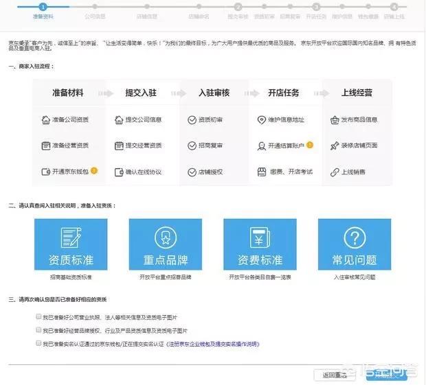 京东商城如何开店流程（京东开店详细步骤）
