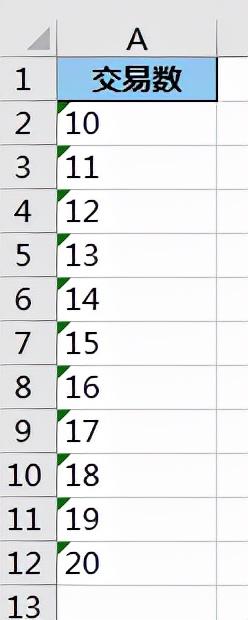 excel表格数字前面有个单引号怎么去掉？
