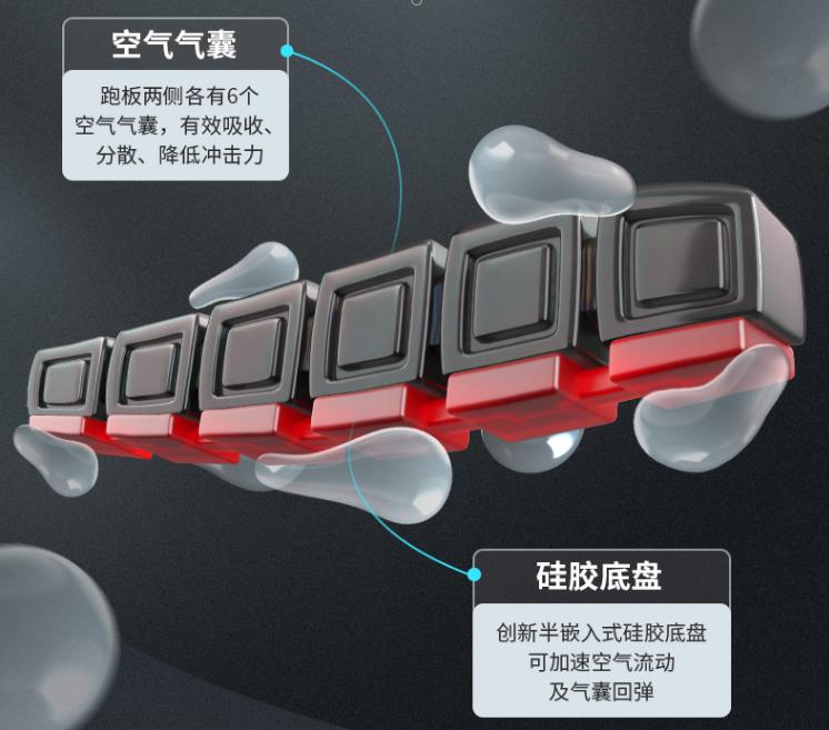 家用跑步机怎么选择（家用跑步机的选购技巧）