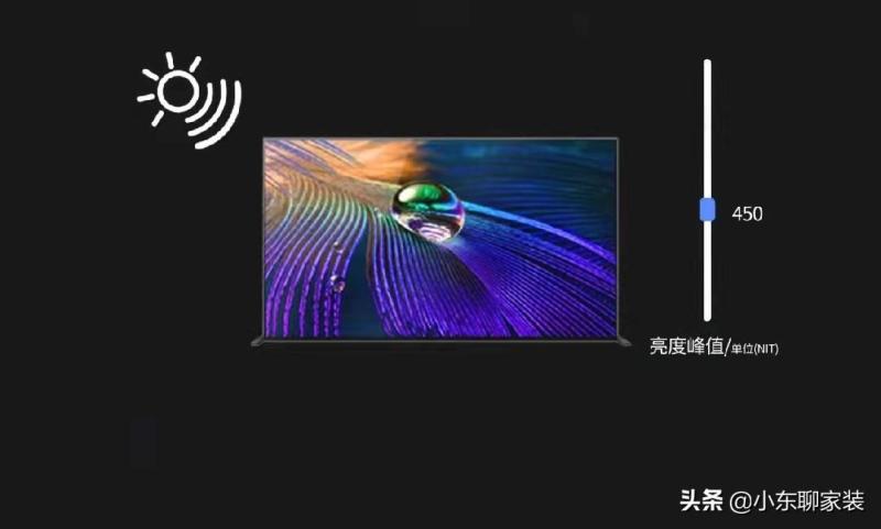 挑选电视主要看哪些参数（电视机选购技巧知识）