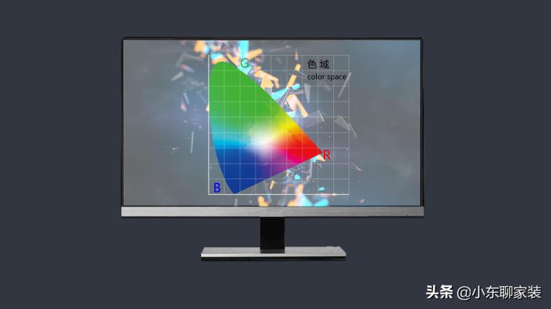 挑选电视主要看哪些参数（电视机选购技巧知识）