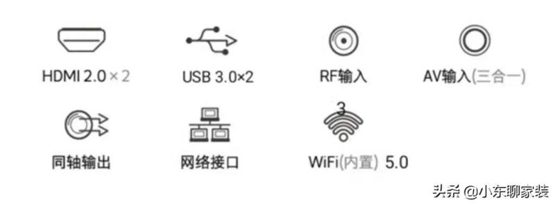 挑选电视主要看哪些参数（电视机选购技巧知识）