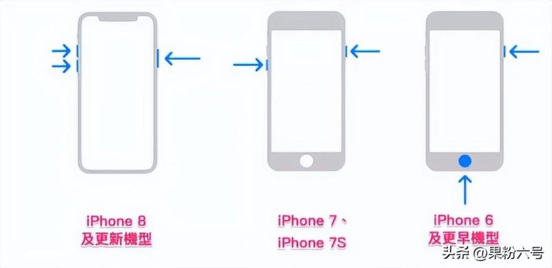 苹果手机忘记密码了怎么解开手机？忘记iphone锁屏密码怎么办？
