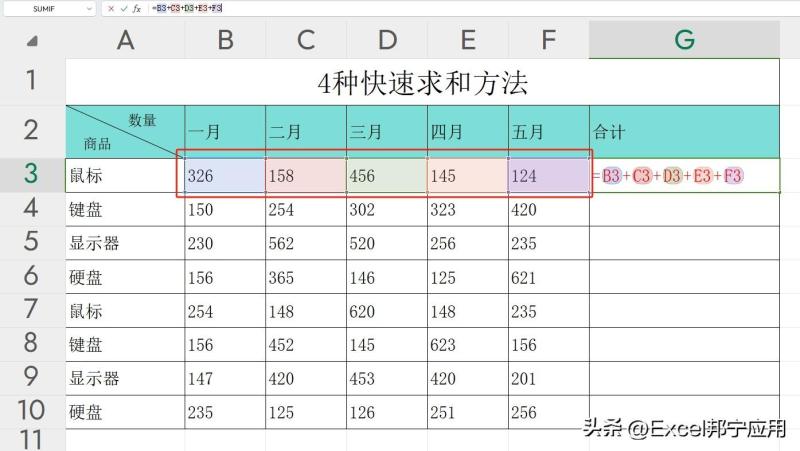 自动求和公式excel怎么做（EXCEL表格4种快速求和的方法）