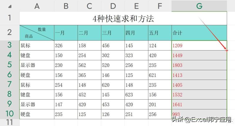 自动求和公式excel怎么做（EXCEL表格4种快速求和的方法）