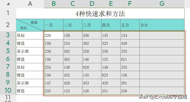 自动求和公式excel怎么做（EXCEL表格4种快速求和的方法）