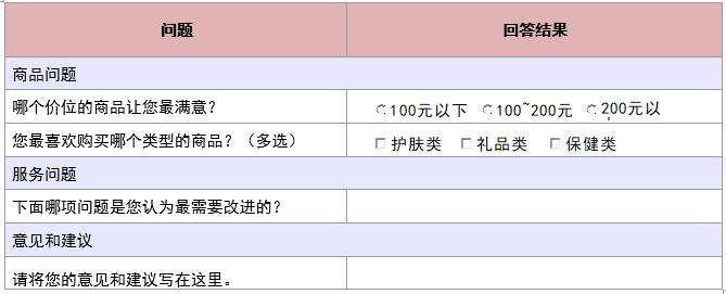 调查问卷怎么制作word（word文档做调查问卷的方法）
