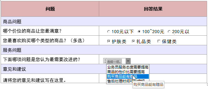 调查问卷怎么制作word（word文档做调查问卷的方法）