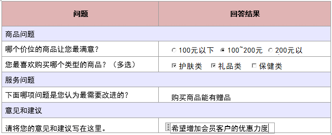 调查问卷怎么制作word（word文档做调查问卷的方法）